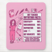 Ein Dankeschön an Kunstlehrer - Perfektes Geschenk Mousepad (Vorne)