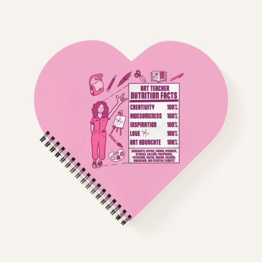 Ein Dankeschön an Kunstlehrer - Perfektes Geschenk Notizblock (Vorderseite)