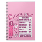 Ein Dankeschön an Kunstlehrer - Perfektes Geschenk Notizblock (Vorderseite)