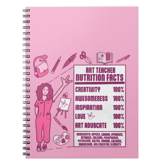 Ein Dankeschön an Kunstlehrer - Perfektes Geschenk Notizblock (Vorderseite)