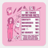 Ein Dankeschön an Kunstlehrer - Perfektes Geschenk Quadratischer Aufkleber (Vorderseite)