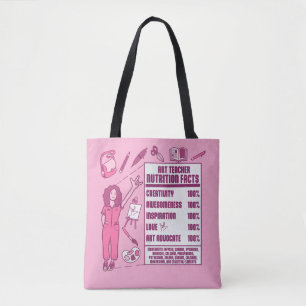 Ein Dankeschön an Kunstlehrer - Perfektes Geschenk Tasche