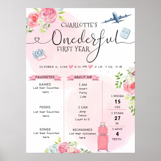 Ein derful Pink Girl's 1. Geburtstag Meilenstein Poster (Vorne)