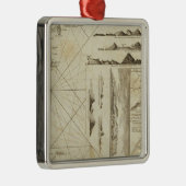 Ein Diagramm des Maderas und der Kanarischen Silbernes Ornament (Rechts)