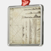 Ein Diagramm des Maderas und der Kanarischen Silbernes Ornament (Links)