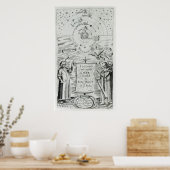 "Ein Diskurs über den neuen Planeten" Poster (Küche)