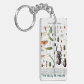 "Ein Entomologe" Schlüsselanhänger (Vorderseite links)