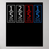 Ein fünfter Mathematiklehrer Mathematik-Mathematik Poster (Vorne)