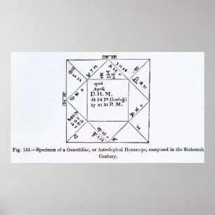Ein Genethliac oder ein astrologisches Horoskop Poster