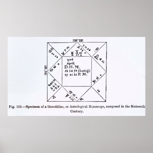 Ein Genethliac oder ein astrologisches Horoskop Poster (Vorne)
