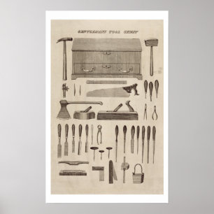 Ein Gentleman's Tool Chest, aus dem Katalog des Cu Poster