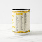 Ein glückliches Geburtstagsspiel wünschen Tasse (Zentrum)