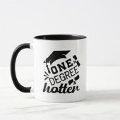 Ein Grad heißer 2026 Tasse (Links)