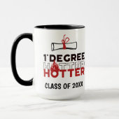Ein Grad Hotter-Abschluss Tasse (Links)