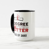 Ein Grad Hotter-Abschluss Tasse (Vorderseite Links)