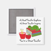 Ein großartiger Lehrer Magnet (Vorderseite/Rückseite)