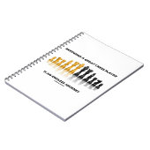 Ein großer Schachspieler zu werden, ist endlose Re Notizblock (Linke Seite)