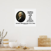 Ein gutes oder schlechtes Beispiel für einen stark Poster (Küche)