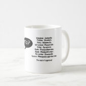 ein Gütesiegel, Pinnepedia- Billigung.  Kaffeetasse (VorderseiteRechts)
