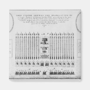 Ein Infanterieregimentlager Magnet