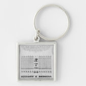 Ein Infanterieregimentlager Schlüsselanhänger (Vorne)