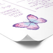 Ein Jahr Schmetterling Geburtstags-Meilenstein Poster (Ecke)