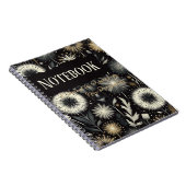 Ein Journal für die Verarbeitung, nicht vorgeben Notizblock (Rechte Seite)