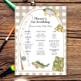 Ein kleiner Fisherman First Birthday Milestone Poster