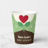 Ein kleiner Sprout ist auf dem Weg Baby Dusche Pappbecher (Rückseite)