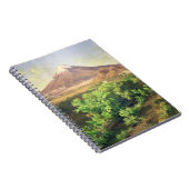 Ein kleiner Vulkan in mexikanischer Landschaft, Notizblock (Rechte Seite)