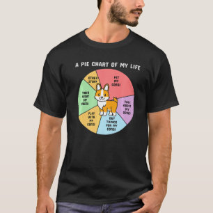 Ein Kuchen-Diagramm für meinen Corgi-Hund T-Shirt