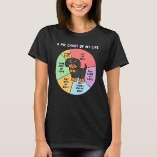 Ein Kuchen-Diagramm meines Dackel-Hundes T-Shirt