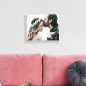 Ein Leinwanddruck für Ihr Foto erstellen (Insitu (Wohnzimmer))