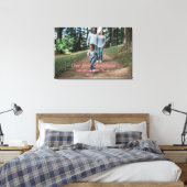 Ein Leinwanddruck für Ihr Foto erstellen (Insitu (Schlafzimmer))