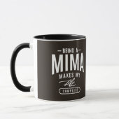 Ein Mima sein Tasse (Links)