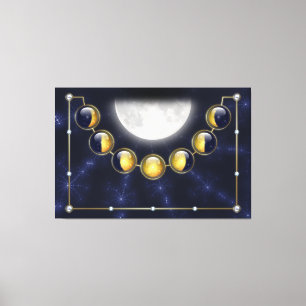 Ein Monat im Leben des Mondes Leinwand drucksvoll