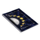 Ein Monat im Leben des Mondes-Notebooks Notizblock (Rechte Seite)