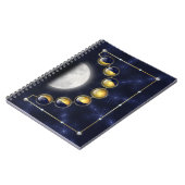 Ein Monat im Leben des Mondes-Notebooks Notizblock (Linke Seite)
