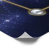 Ein Monat im Leben des Mondes Poster (Ecke)