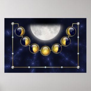 Ein Monat im Leben des Mondes Poster