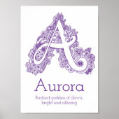 Ein monogrammatikales Kunstwinkel Aurora-Name Poster (Vorne)