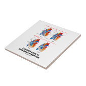 Ein naherer Blick auf blaues Fliese (Seite)