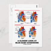 Ein Näherer Blick auf das Blue Baby Syndrom (Herz) Postkarte (Vorne/Hinten)
