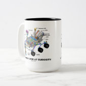Ein naherer Blick auf Neugier (NASAmarsvagabund) Zweifarbige Tasse (Vorderseite Links)