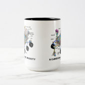 Ein naherer Blick auf Neugier (NASAmarsvagabund) Zweifarbige Tasse (Mittel)