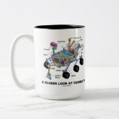 Ein naherer Blick auf Neugier (NASAmarsvagabund) Zweifarbige Tasse (Links)