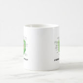 Ein naherer Blick auf, was ich esse Kaffeetasse (Mittel)