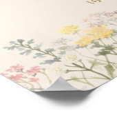 Ein neues Kapitel beginnt mit einem rustikalen Bra Poster (Ecke)