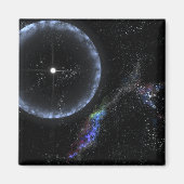 Ein Neutronenstern SGR 1806-20 Magnet (Vorne)