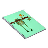 Ein Notebook Notizblock (Rechte Seite)